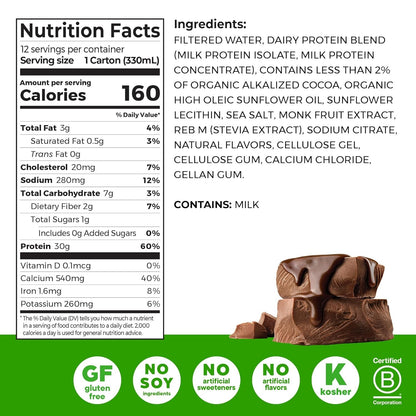 Orgain 30g High Protein Shake, Dairy Isolate Milk Protein, Chocolate Fudge, 5g BCAAs, 1g Sugar Per Serving, Meal Replacement, Ready to Drink, Keto Friendly, Gluten-Free 11 Fl Oz (Pack of 12)